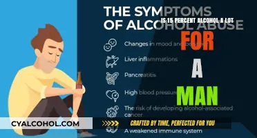 Alcohol's Impact: 15% ABV for Men