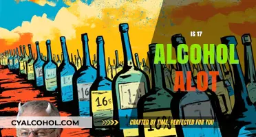 Is 17% Alcohol Content High? Understanding ABV and Its Effects