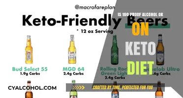 Proof Alcohol: Keto-Friendly or Not?