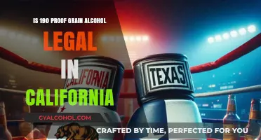 California's Stance on High-Proof Grain Alcohol
