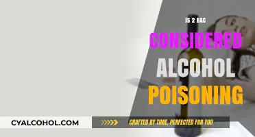 Is 2 BAC Alcohol Poisoning? Understanding Blood Alcohol Levels