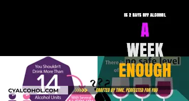Taking Breaks From Alcohol: Are Two Days Enough?