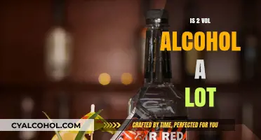Understanding 2 Vol Alcohol: Is It a Lot or Just Right?