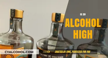 Is 20% Alcohol Content High? Understanding ABV and Its Effects