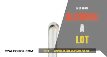 Understanding 20 Proof Alcohol: Is It Considered a High Alcohol Content?