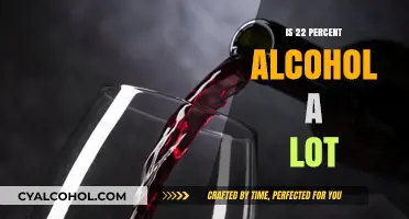Is 22% Alcohol Content High? Understanding Its Impact and Safety