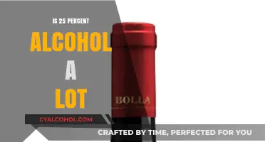 Understanding Alcohol Content: Is 25 Percent Considered High?
