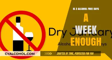 Alcohol-Free Days: How Many Are Enough?