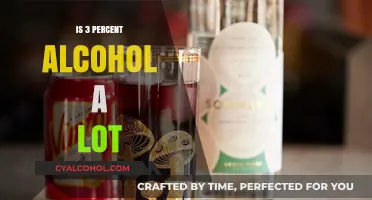 Is 3 Percent Alcohol a Lot? Understanding Low-ABV Beverages