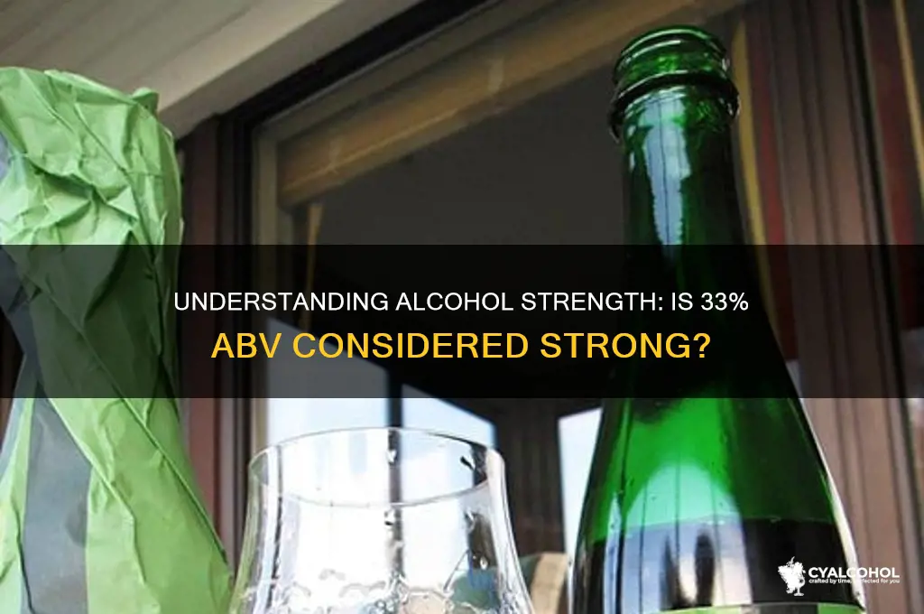 is 33 alcohol strong