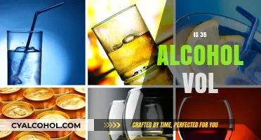 Understanding 35% Alcohol Volume: Strength, Effects, and Safety Tips
