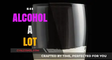 Is 4.5% Alcohol Content Considered High or Moderate?