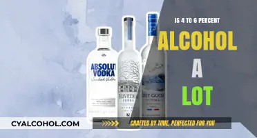 Alcohol's Impact: Understanding 4-6% Drinks
