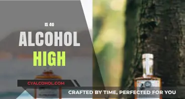 Is 40% Alcohol Content High? Understanding Its Strength and Effects