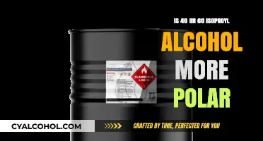 Polar Power: 40% vs 60% Isopropyl Alcohol