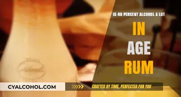 How Strong is 40% Alcohol?