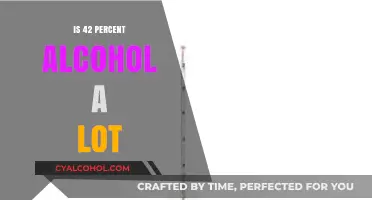 Understanding Alcohol Content: Is 42 Percent Considered High?