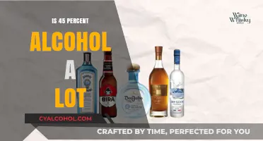 Understanding Alcohol Strength: Is 45 Percent ABV Considered High?