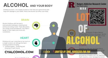Is Five Drinks Too Much? Understanding Alcohol Consumption Limits