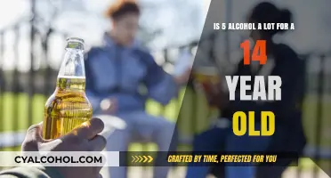 Underage Drinking: Is 5% Alcohol a Lot?