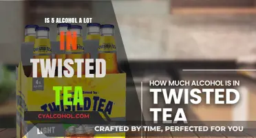 Twisted Tea: A Deceptive Amount of Alcohol?