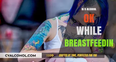Breastfeeding and Alcohol: Is Moderate Consumption of 5% Safe?