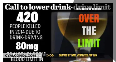 Alcohol Limit: 5 Units, Overstepping the Mark?