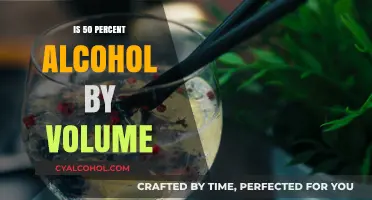 Understanding the Strength: 50 Percent Alcohol by Volume Explained