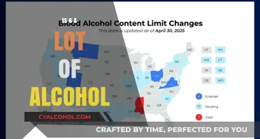 Is Six Drinks Too Much? Understanding Alcohol Consumption Limits