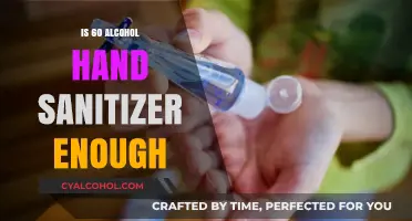 Is 60% Alcohol Hand Sanitizer Effective for Optimal Germ Protection?