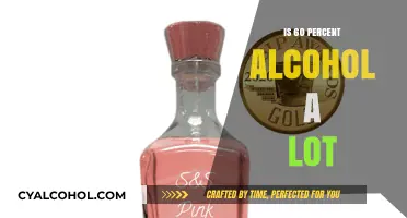 Understanding High-Proof Spirits: Is 60% Alcohol Content Excessive?
