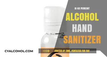 Is 62% Alcohol Hand Sanitizer Effective and Safe for Use?