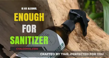 Alcohol Content in Sanitizers: Is 65% Effective for Disinfection?