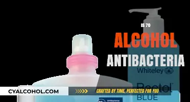 Antibacterial Power of 70% Alcohol: Effectiveness and Applications Explained