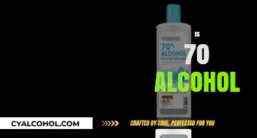 Understanding 70% Alcohol: Uses, Effectiveness, and Safety Tips