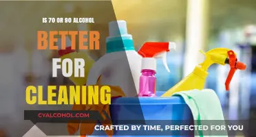 Alcohol Strength for Cleaning: 70 or 90?