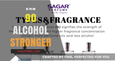 Alcohol Concentration Comparison: Which is Stronger, 70% or 90%?