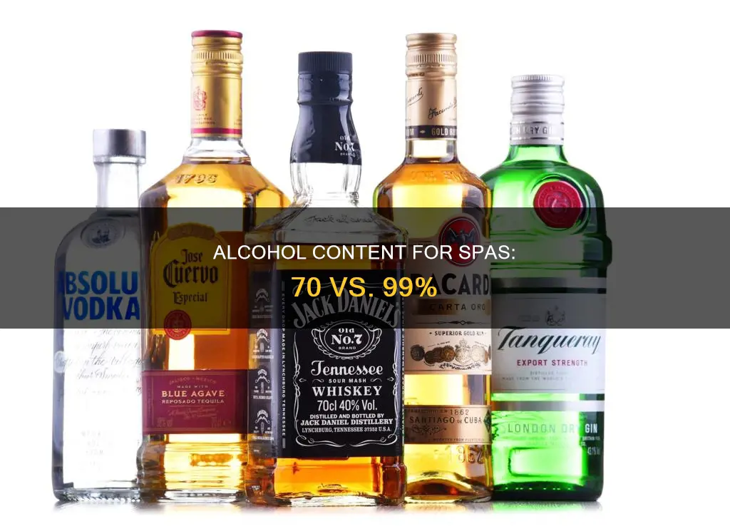 is 70 or 99 percent alcohol better for spas