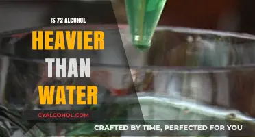 Is 72% Alcohol Heavier Than Water? Exploring Density Differences