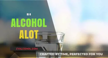 Is 8% Alcohol a Lot? Understanding Moderate Drinking Limits