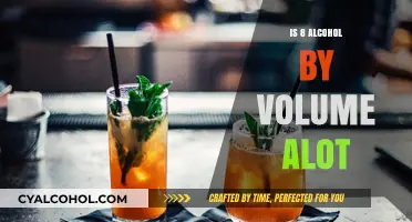 Understanding Alcohol by Volume: Is 8% ABV Considered High?