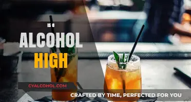 Is 8% Alcohol Content High? Understanding ABV Levels in Drinks