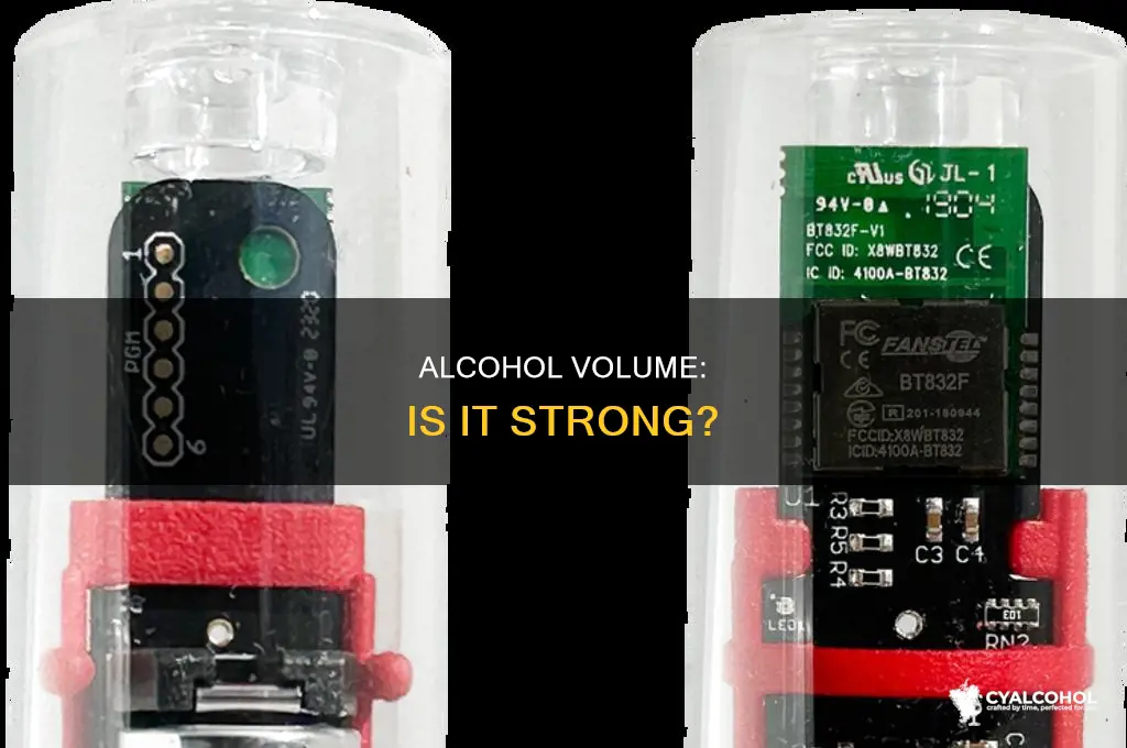 is 8 percent alcohol by volume a lot