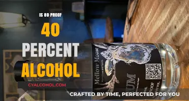 Understanding Alcohol Proof: Is 80 Proof Equivalent to 40% Alcohol?