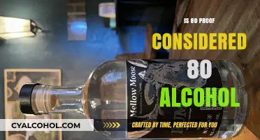 Is 80 Proof Alcohol Really 80% Alcohol? The Truth Revealed