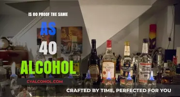 Proof and Alcohol Percentage: Are They Equal?