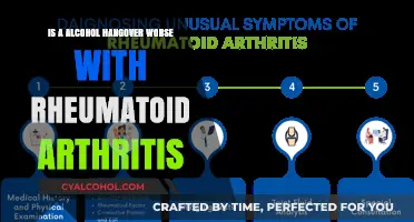 Alcohol Hangovers and Rheumatoid Arthritis: A Painful Mix