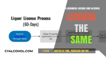 Business and Alcohol Licenses: What's the Difference?