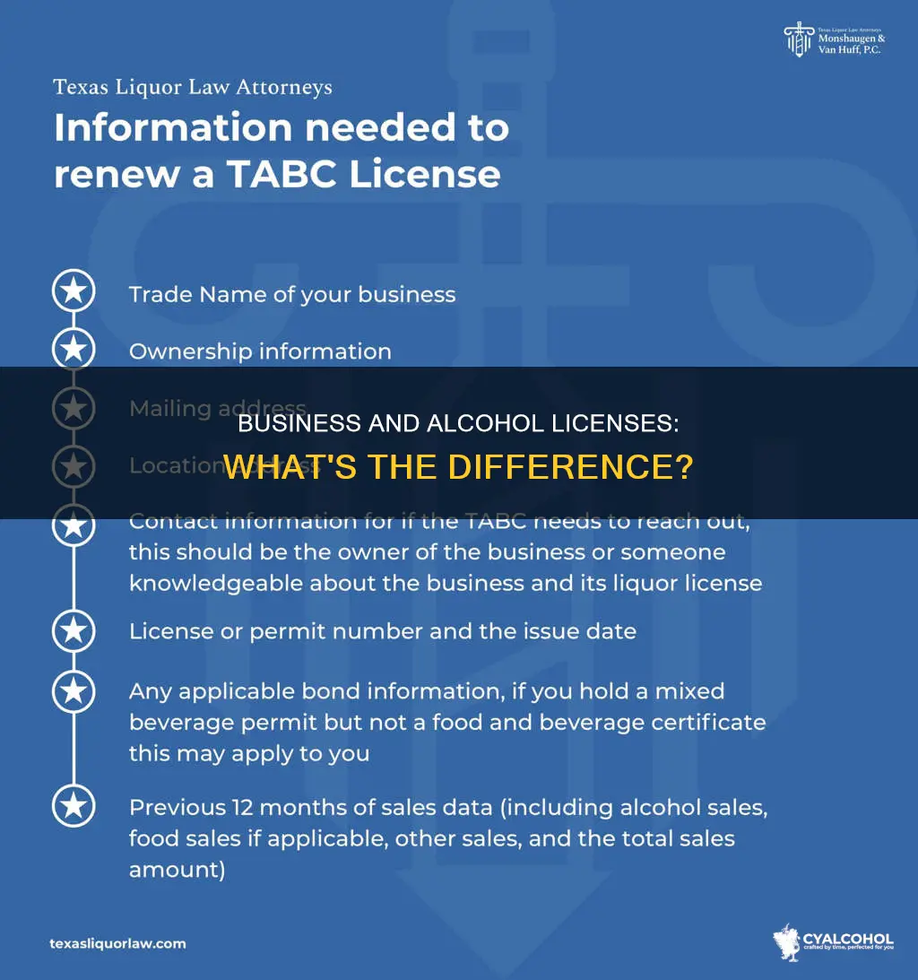 is a business license and alcohol license the same