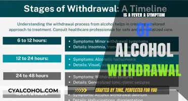 Alcohol Withdrawal: Fever as a Symptom?